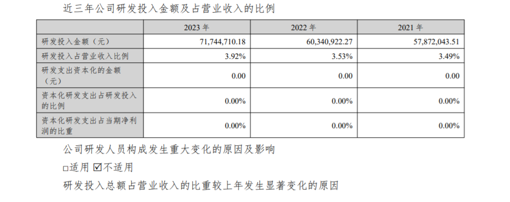 1.增资4亿元！新松半导体引入大基金二期等9家战略投资者(图6)