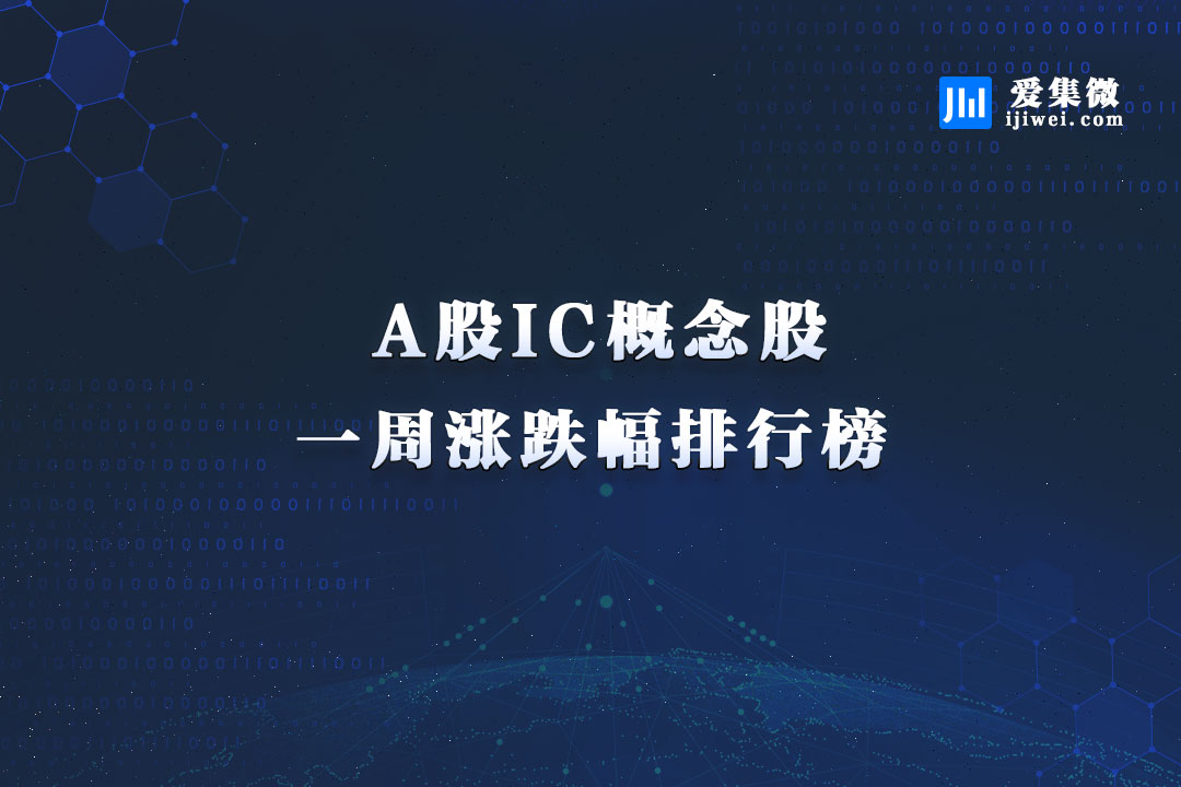 1.增资4亿元！新松半导体引入大基金二期等9家战略投资者(图7)