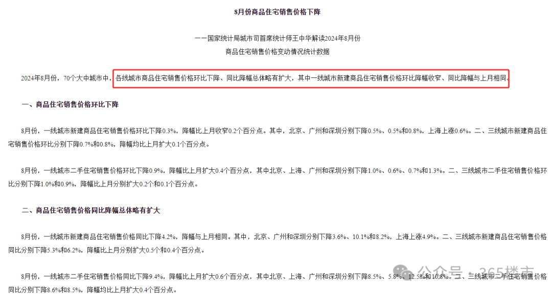 在合肥买房，有任何疑问欢迎拨打400-8908-365-505，咨询房博士。(图3)