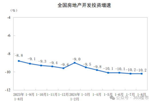 在合肥买房，有任何疑问欢迎拨打400-8908-365-505，咨询房博士。(图5)