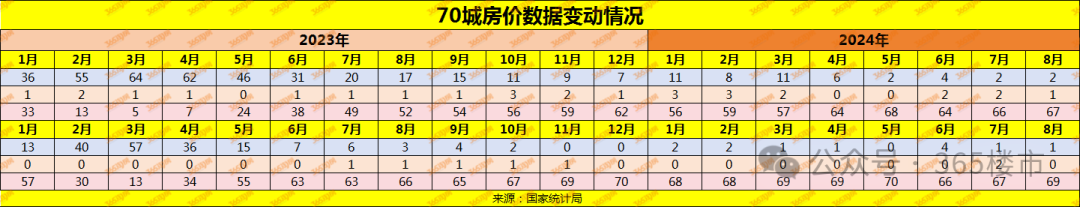 在合肥买房，有任何疑问欢迎拨打400-8908-365-505，咨询房博士。(图4)